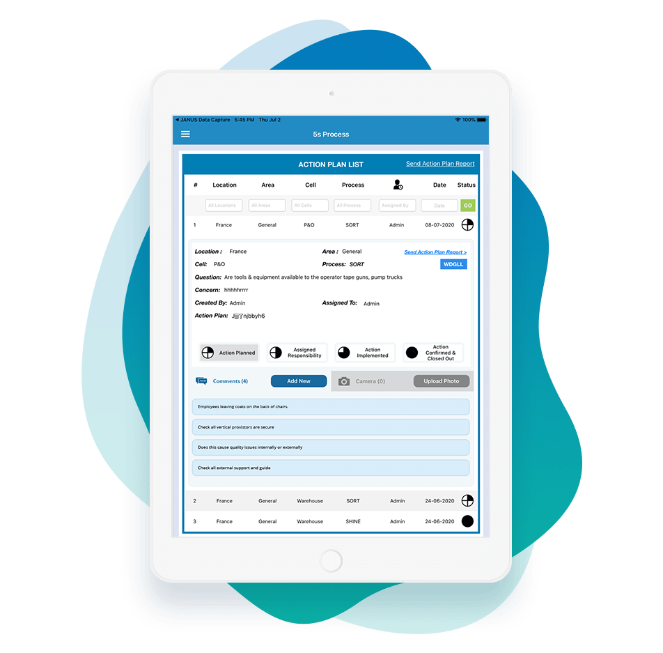 5S Audit- Actionplan