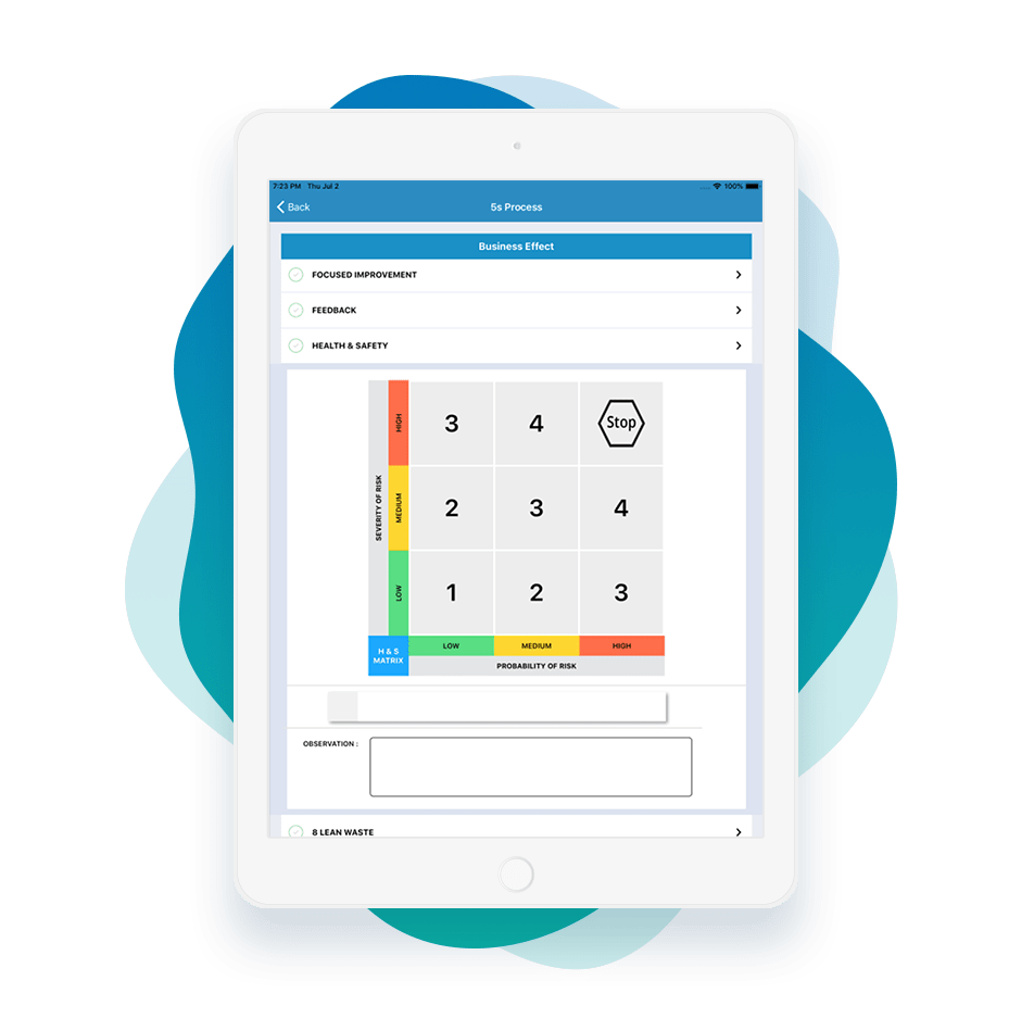  5s Audit- Safety Checklist