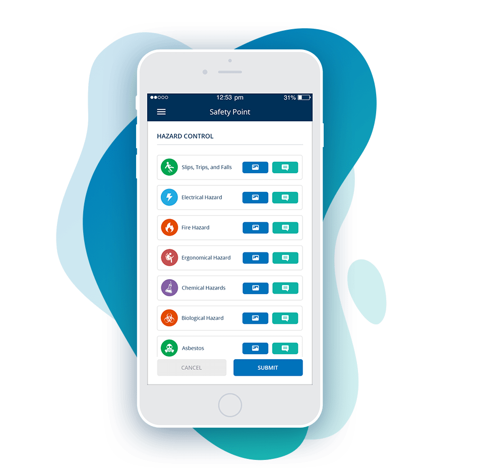 Identification & Control of workplace hazards