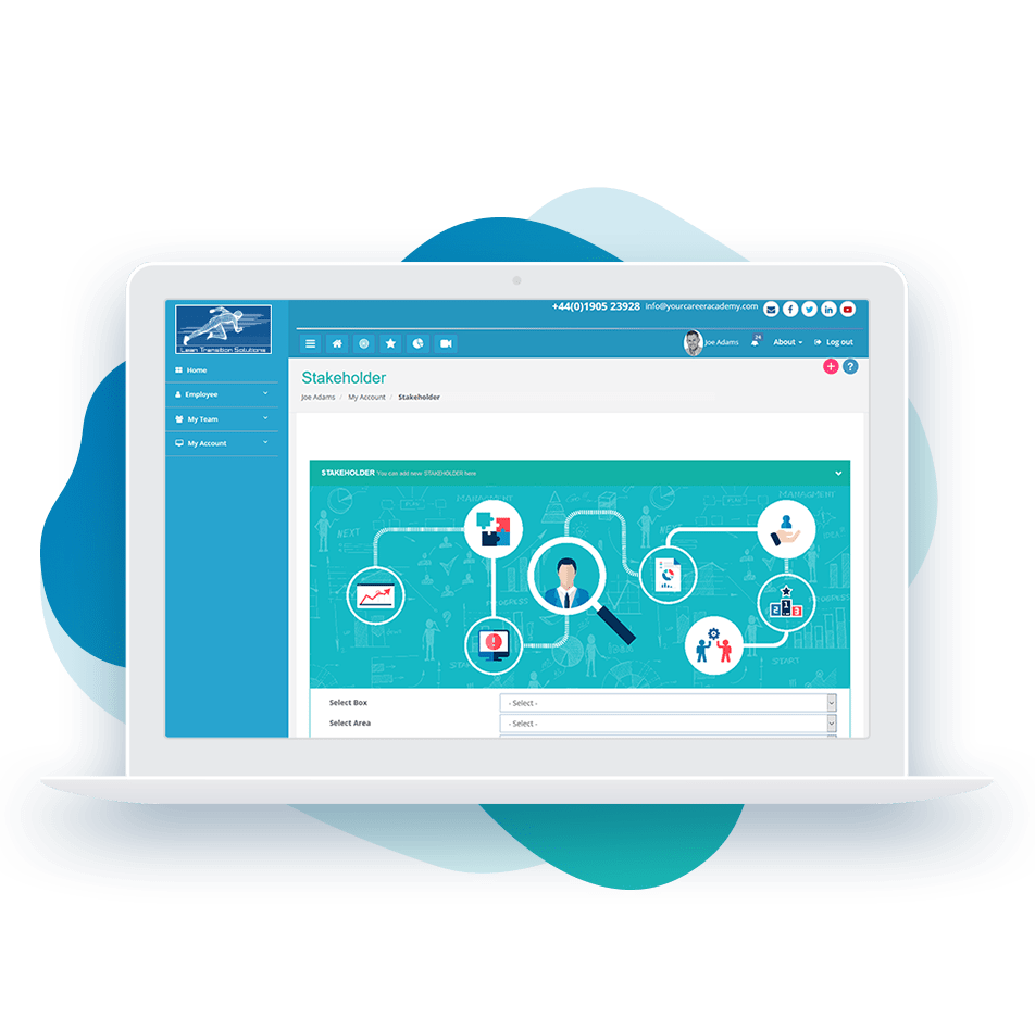 Stakeholder Management