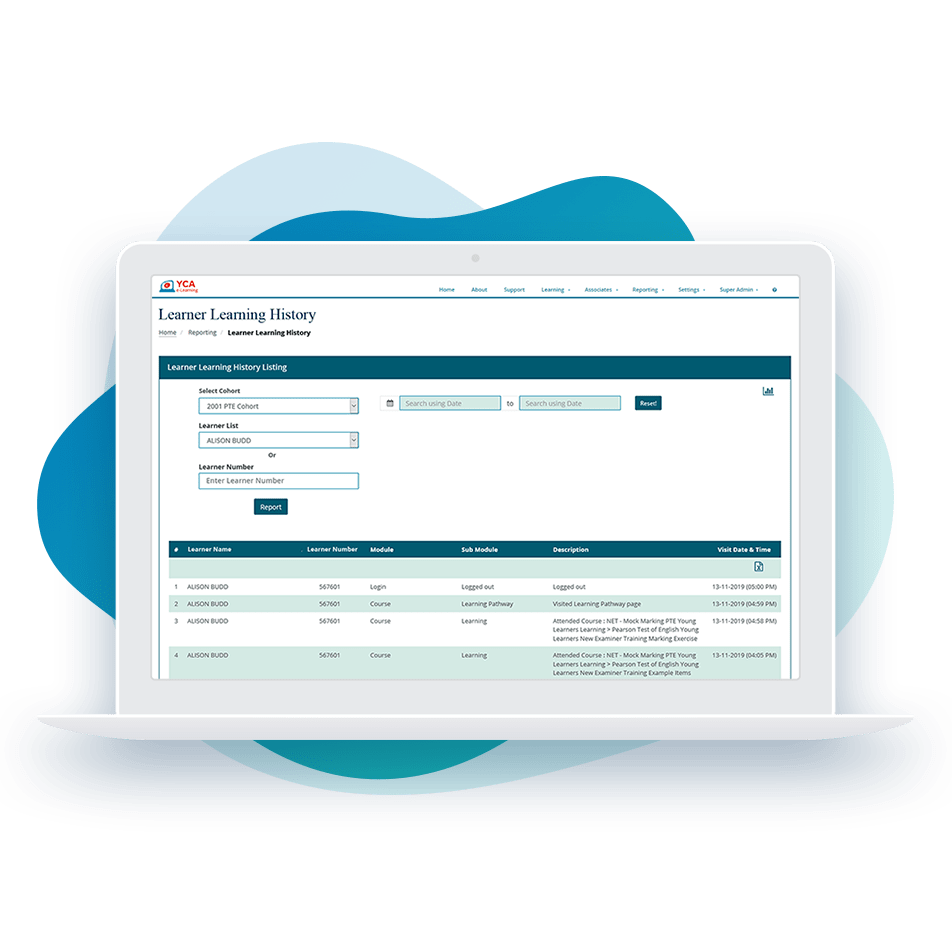 Learner’s Learning History
