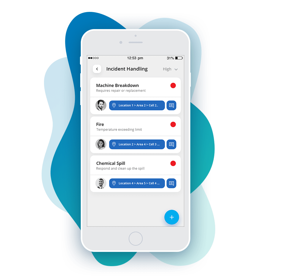 Incident handling​