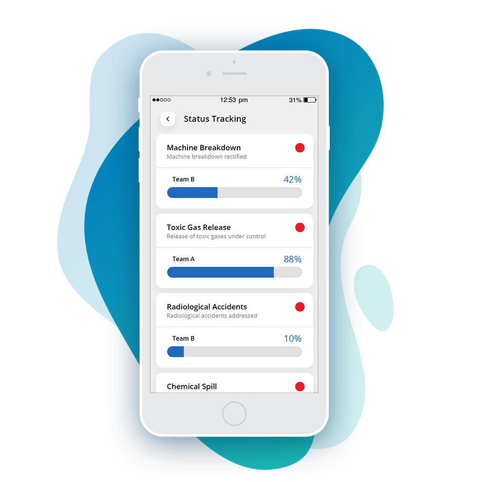 Status Tracking emergency Response