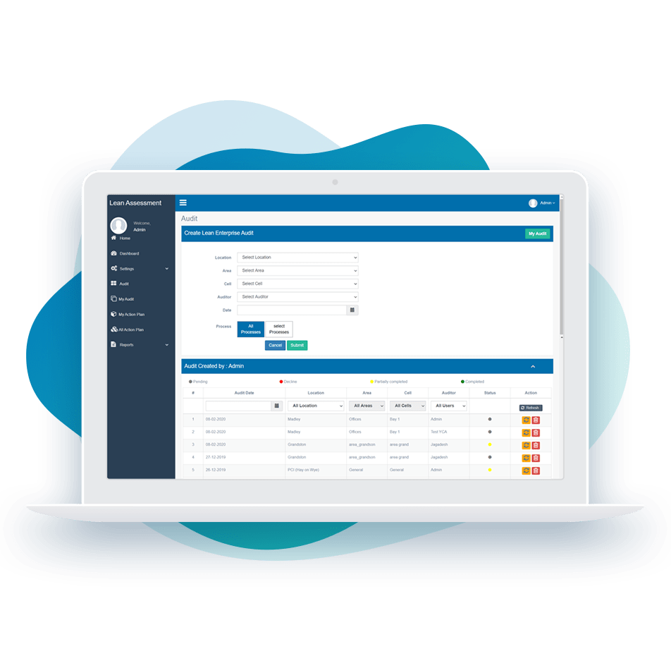 lean-audit-Data Synchronisation and MIS Integration