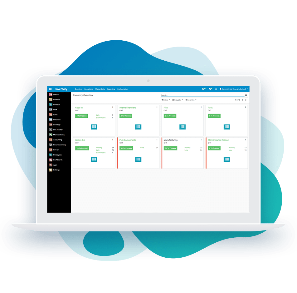 Inventory and Warehouse Management