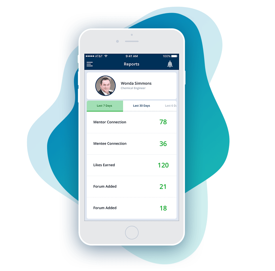 Reports and Analytics