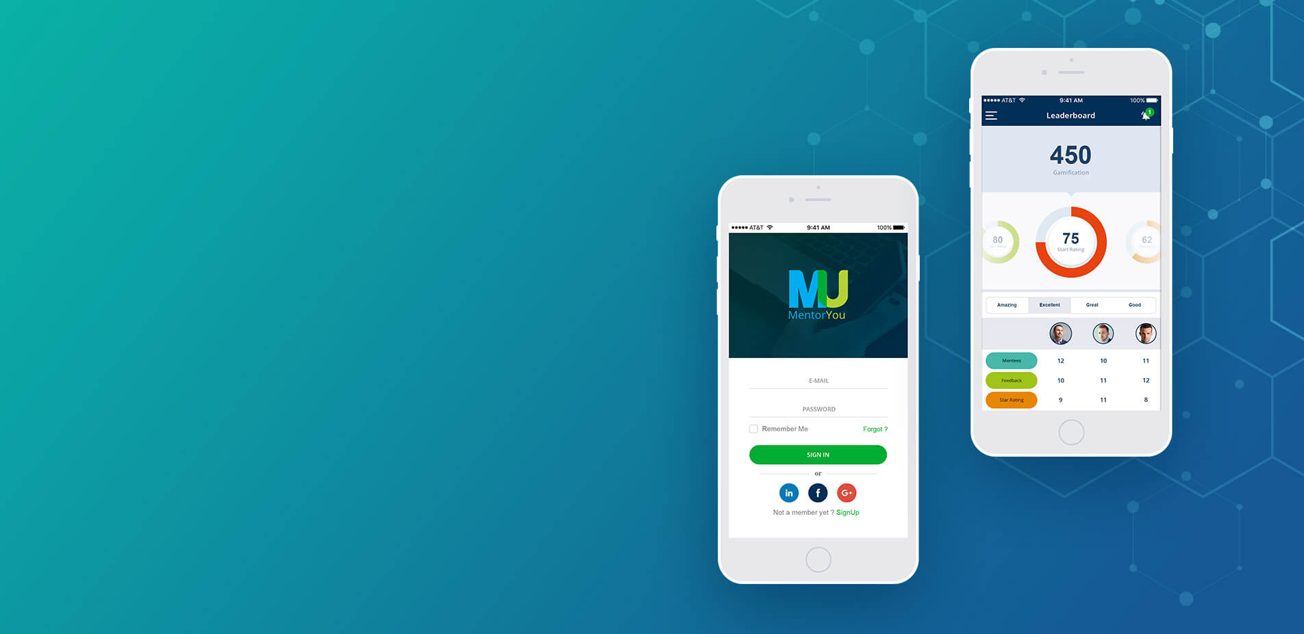 Mentoring Application MentorYou(MU)